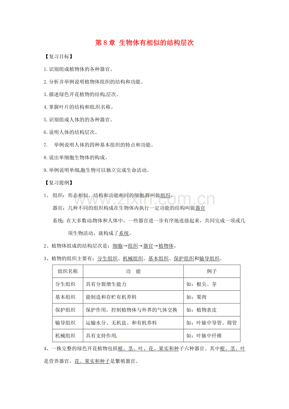 七年级生物下册 第8章 生物体有相似的结构层次章复习教案 苏科版.doc_第1页