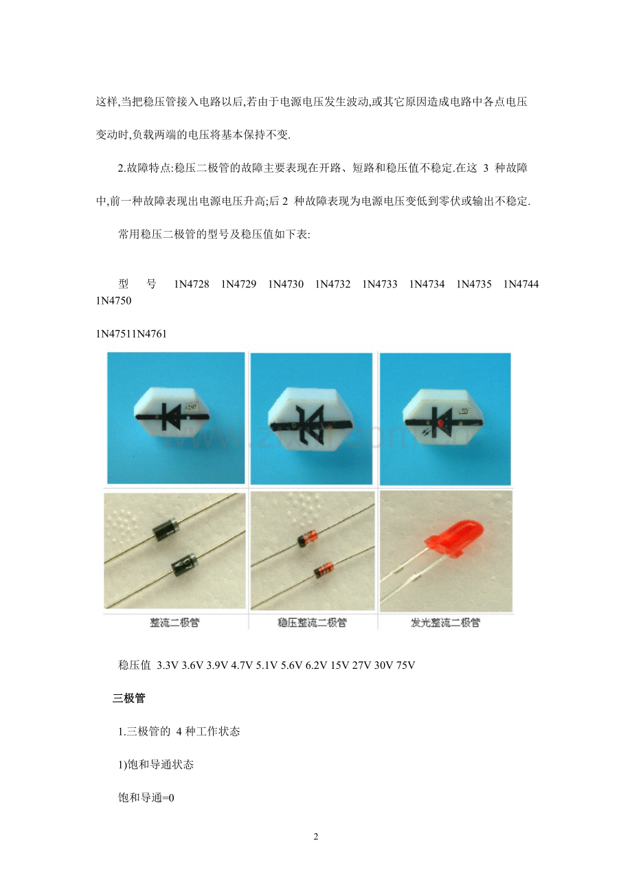 电路板入门常识.doc_第2页