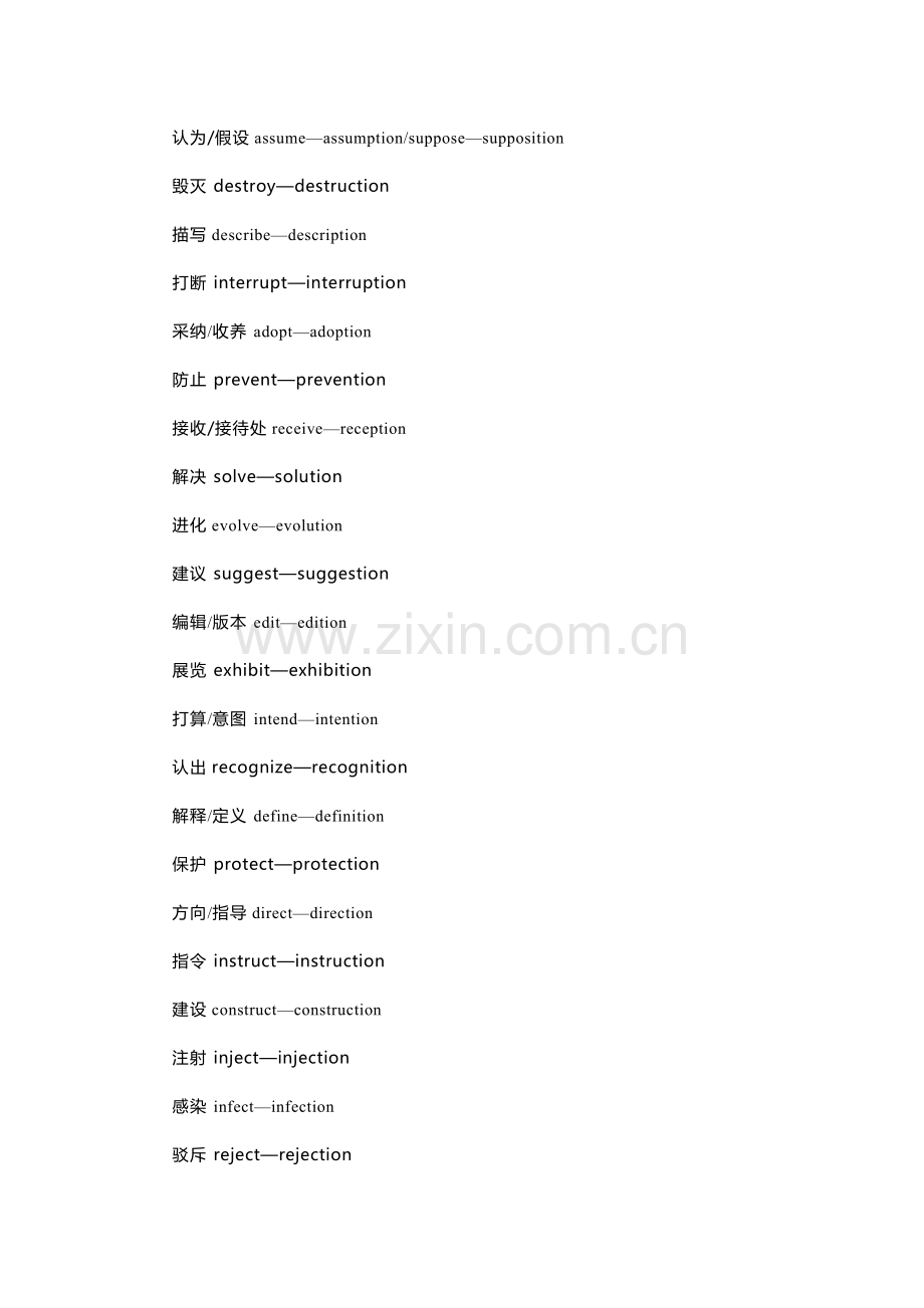 高考英语常考高频派生词总结.docx_第2页