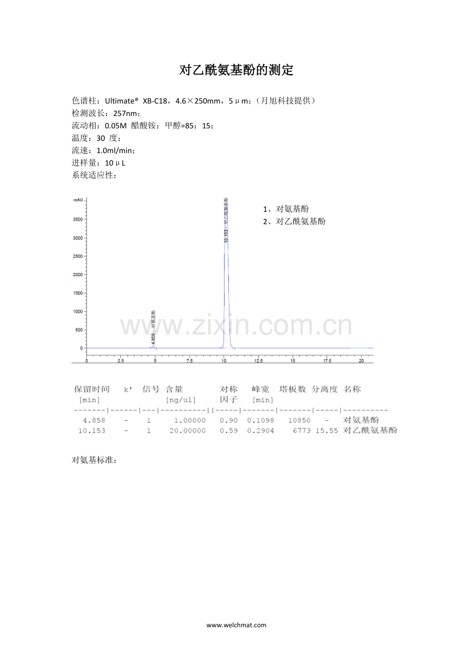 对乙酰氨基酚 色谱 HPLC 液相色谱 液相色谱图 液相分析 检测.docx_第1页