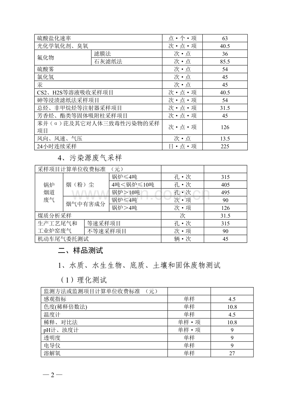 安徽省环境监测服务收费标准.doc_第2页