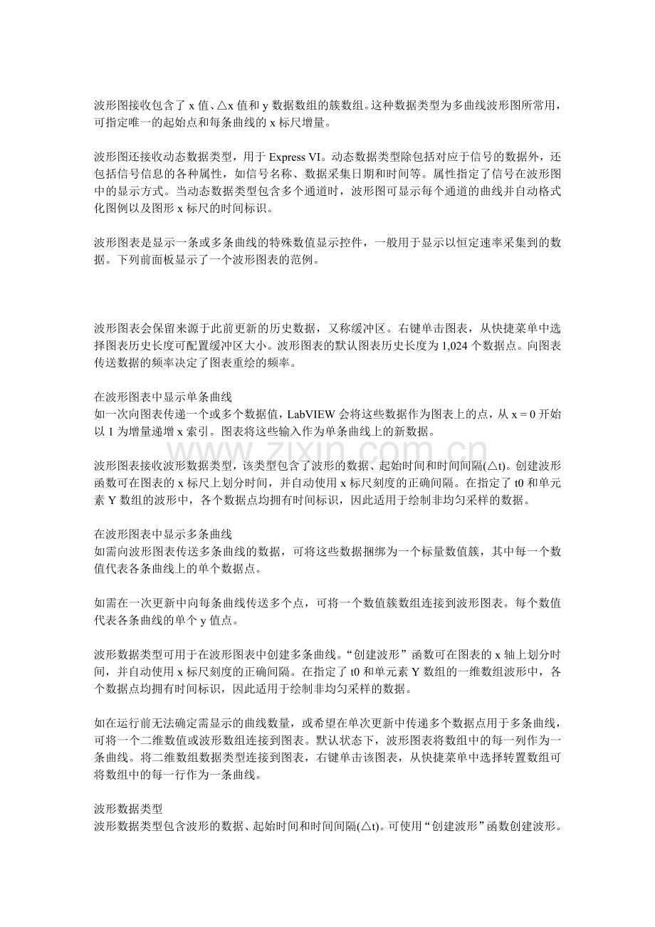 labview波形图与波形图表的区别.doc_第2页