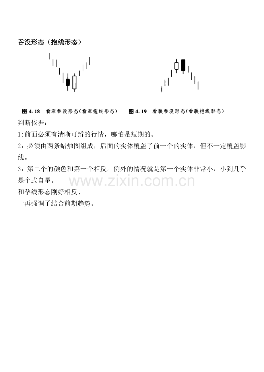 日本蜡烛图精简版.doc_第2页