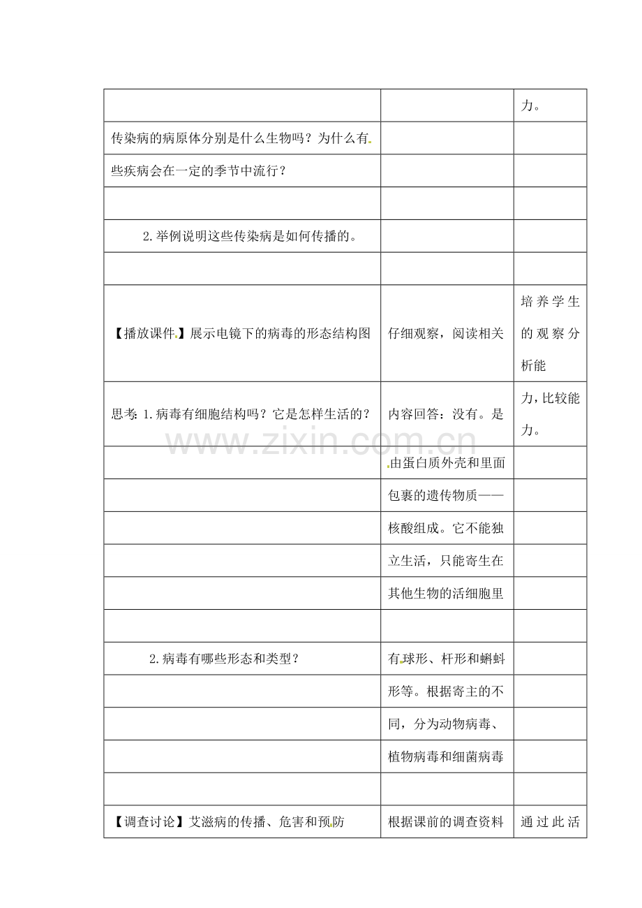 江苏省昆山市锦溪中学八年级生物下册 23.2 传染病的预防（第1课时）教案 苏科版.doc_第2页