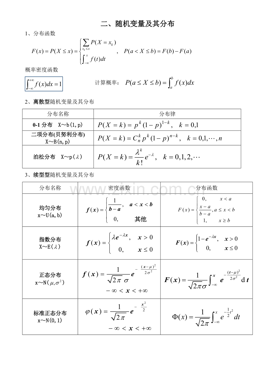 概率论与数理统计 重要公式.doc_第2页