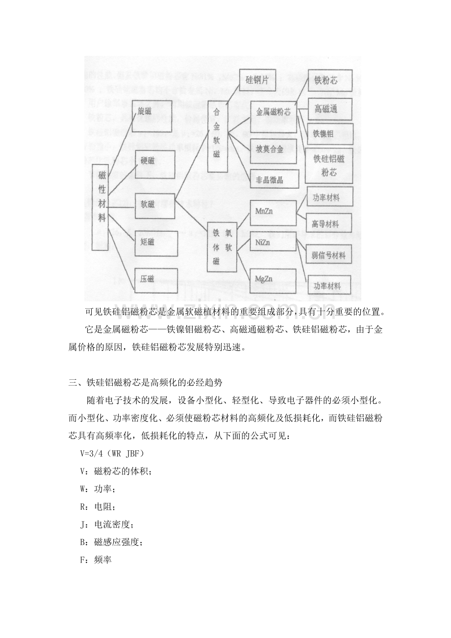 正在迅速崛起的铁硅铝(FeSiAl)磁粉芯.doc_第2页