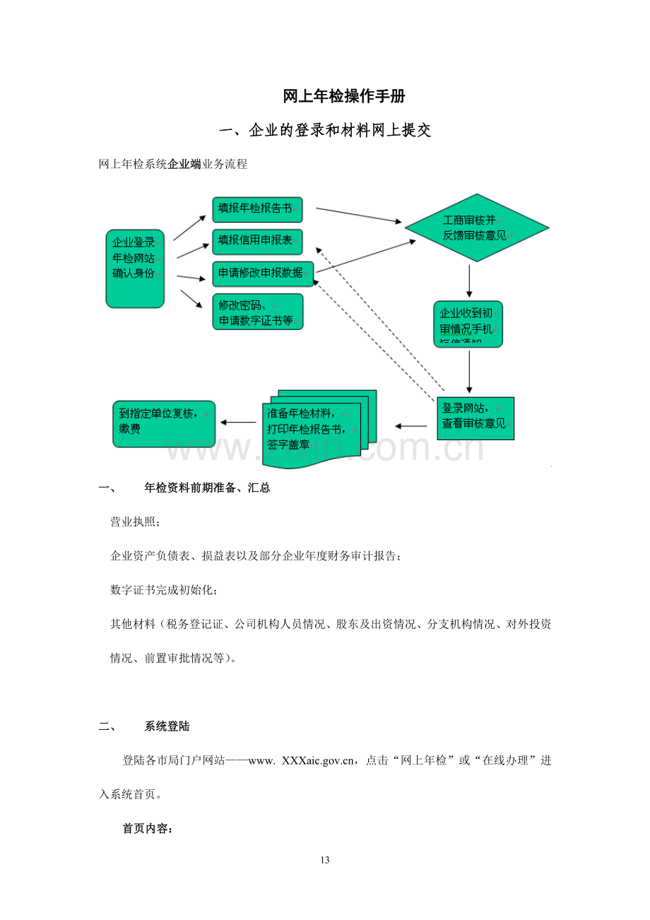 工商年检手册.doc_第1页