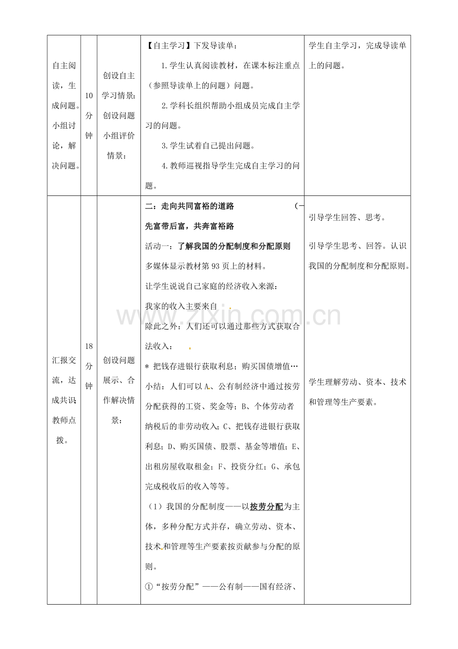 内蒙古鄂尔多斯市东胜区培正中学九年级政治全册 7.2 走向共同富裕的道路教学案 新人教版.doc_第2页