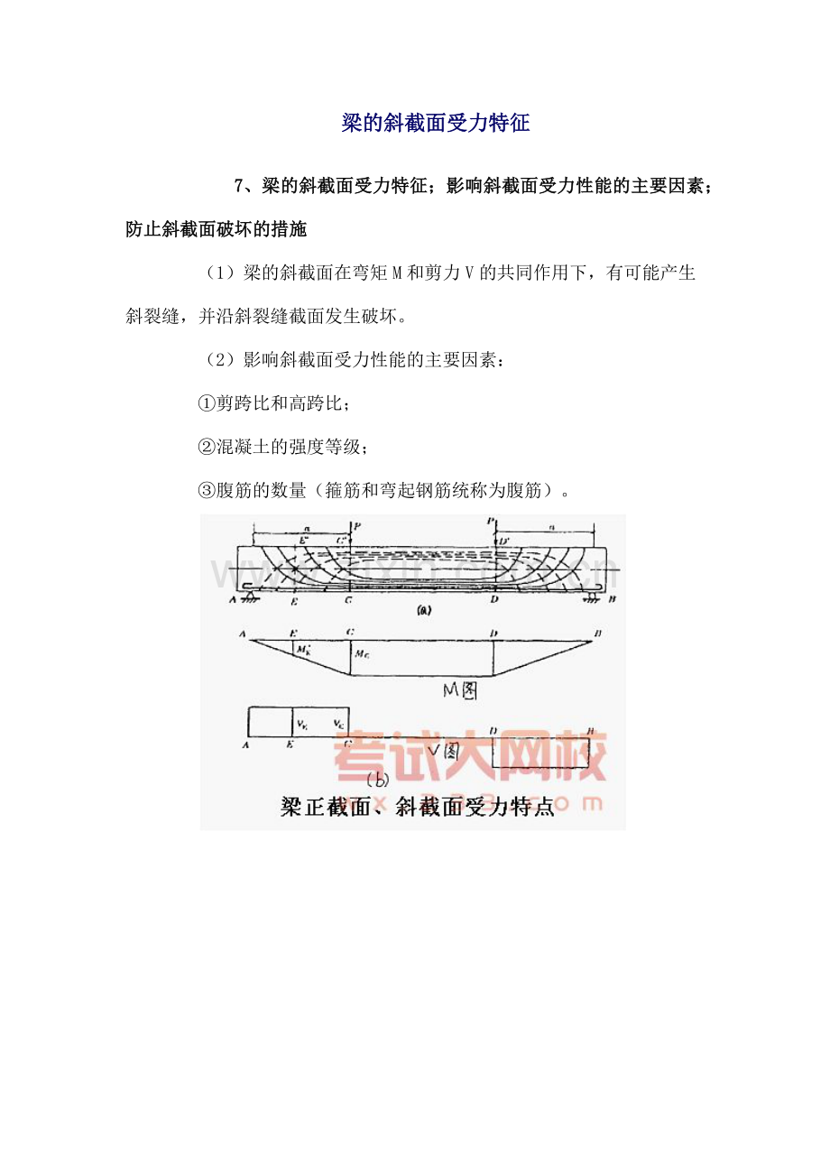 梁的斜截面受力特征.docx_第1页