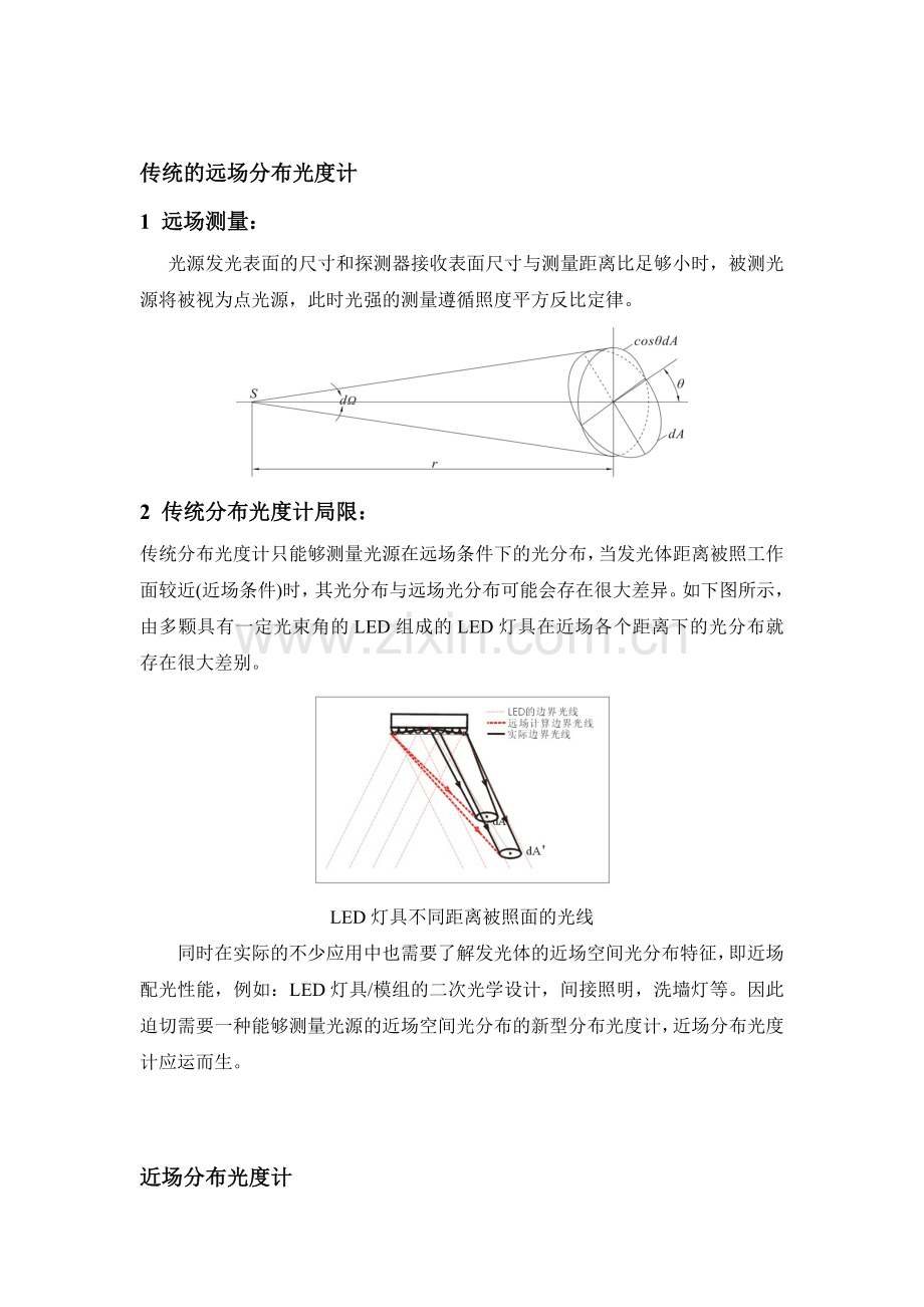 远方GO-NR1000近场分布光度计.doc_第1页
