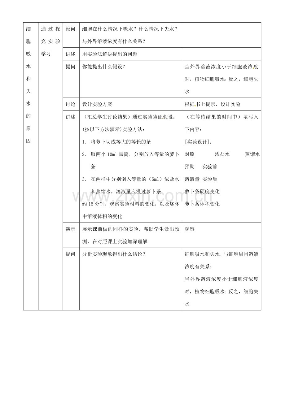 第四章 第一节 植物的营养 教案5.doc_第2页