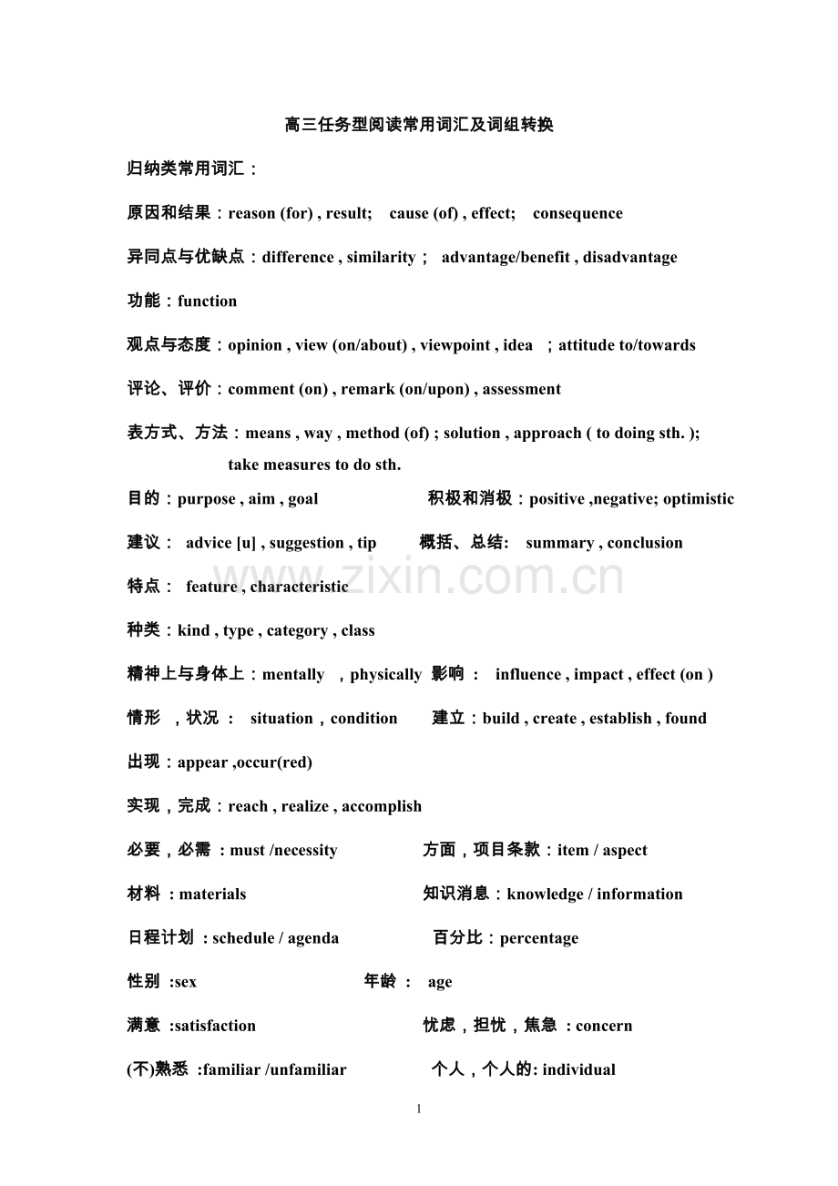 高考英语任务型阅读常用词汇及词组转换.doc_第1页