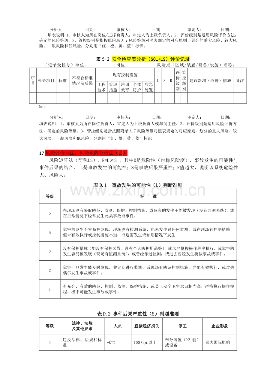 风险分级管控与隐患排查两体系建设学习教材.doc_第2页