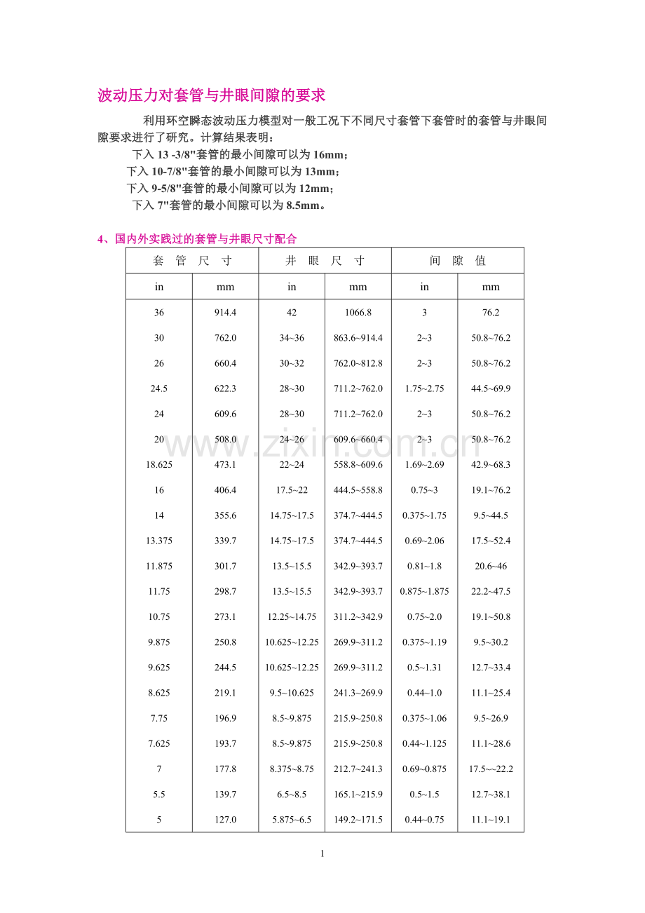 套管与井眼间隙的要求.doc_第1页