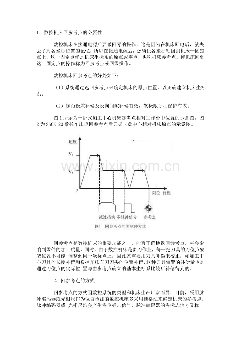 数控机床的回零及其故障诊断与分析.doc_第1页