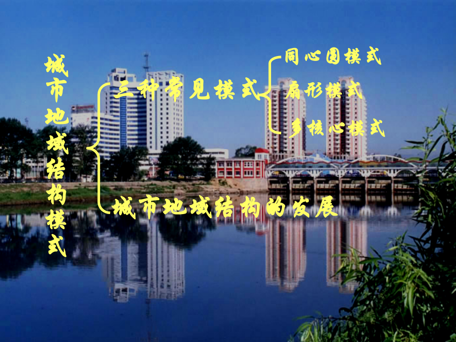 人教版初三地理城市地域结构模式 课件.ppt_第2页