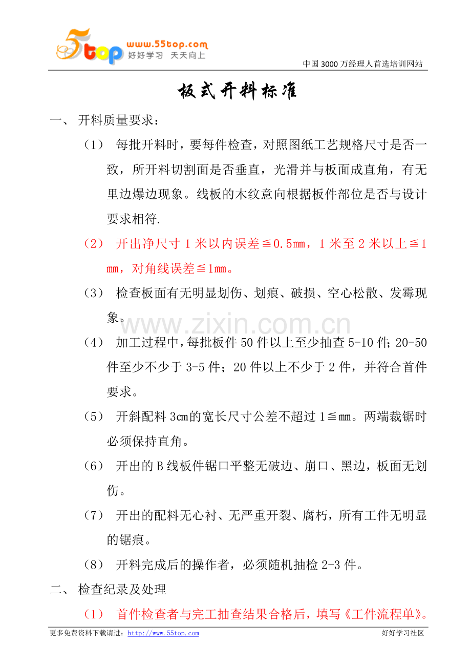 纤维板开料标准.doc_第1页