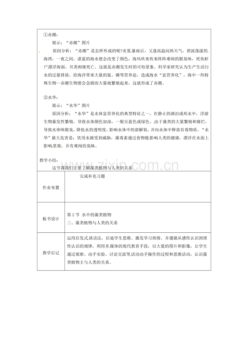 江苏省太仓市第二中学七年级生物下册 10.2 水中的藻类植物教案1 苏科版.doc_第2页
