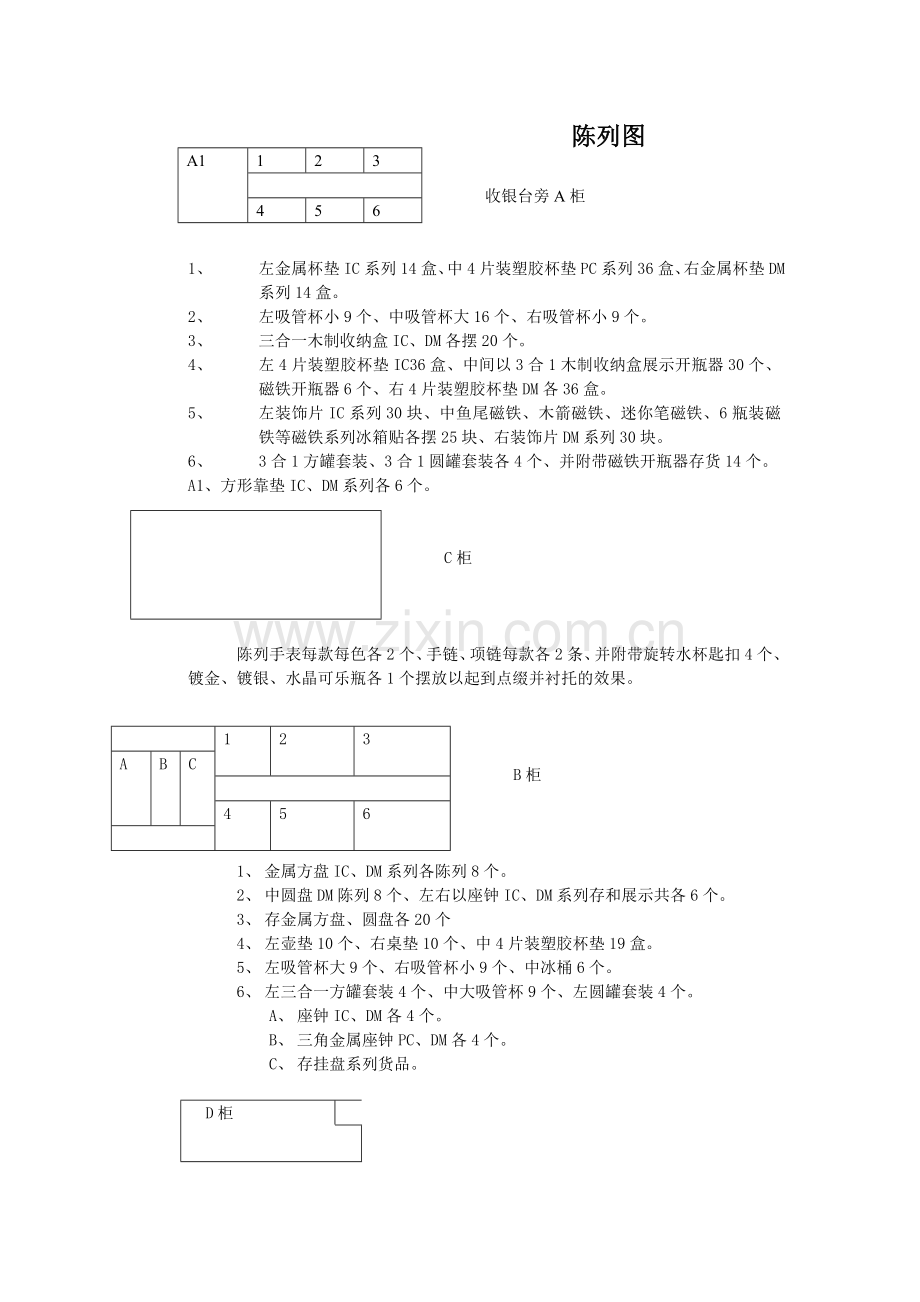 衣服摆放要点.doc_第1页