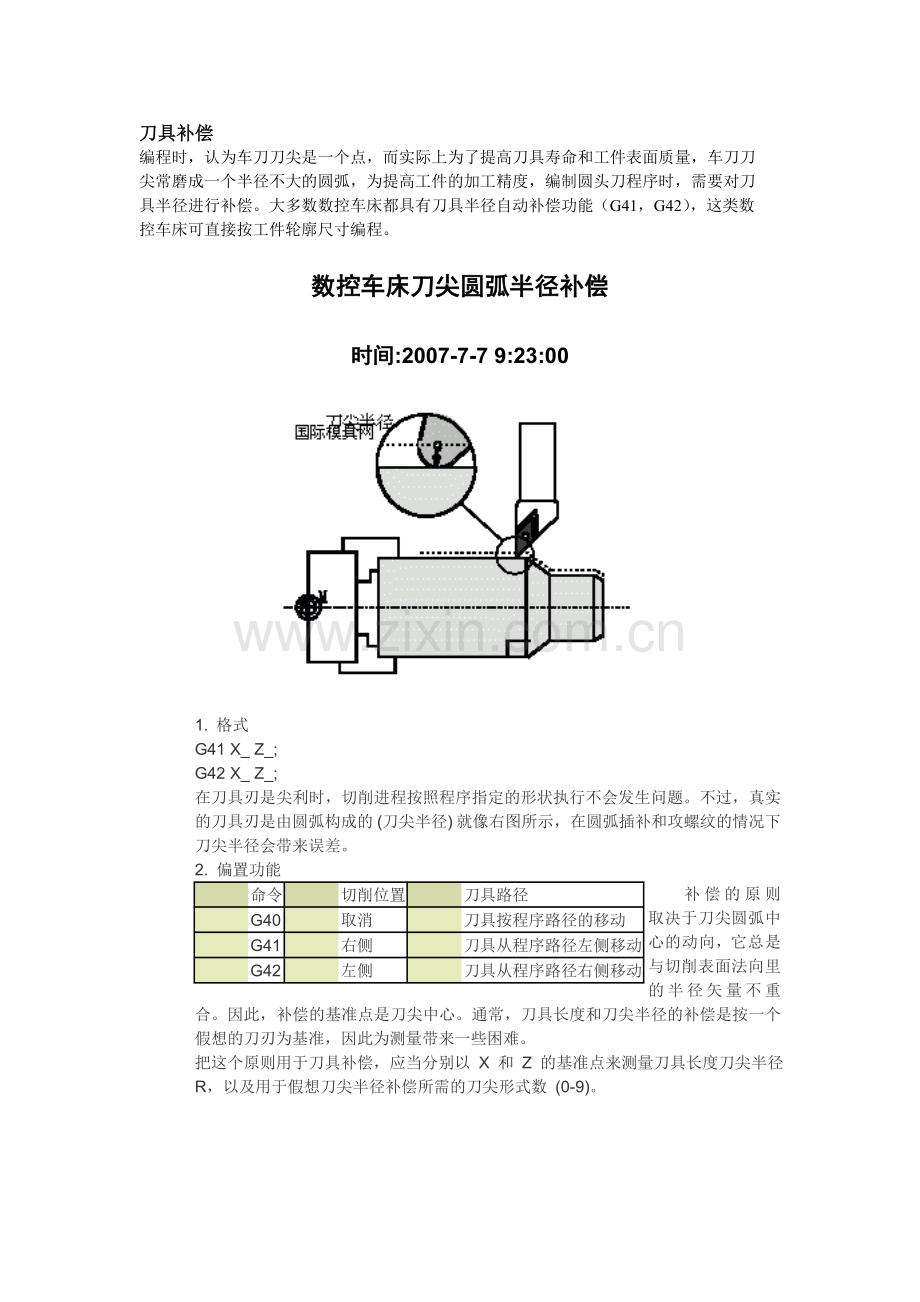 刀尖圆弧半径补偿.doc_第1页