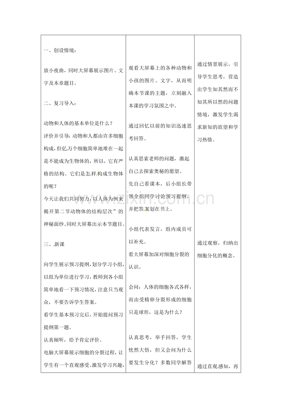 吉林省四平市第十七中学七年级生物上册 动物体的结构层次教案2 新人教版.doc_第2页