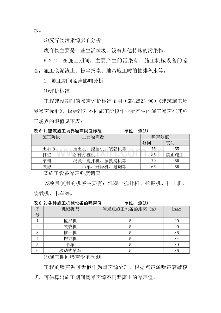 第六章 环境保护与节能.doc_第2页