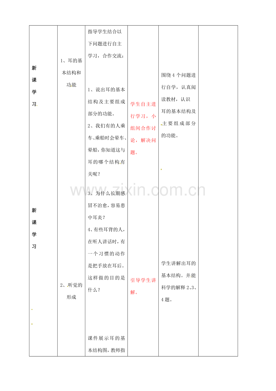 内蒙古乌兰浩特市第十二中学七年级生物下册 4.6.1 人体对外界环境的感知教案 新人教版.doc_第2页