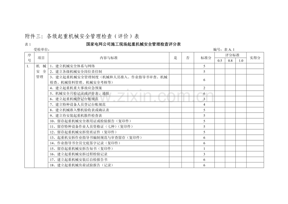 表1网公司起重机检查评价表Microsoft Word 文档.doc_第1页