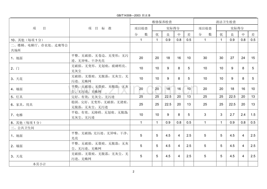 星级饭店评定标准附录B.doc_第2页