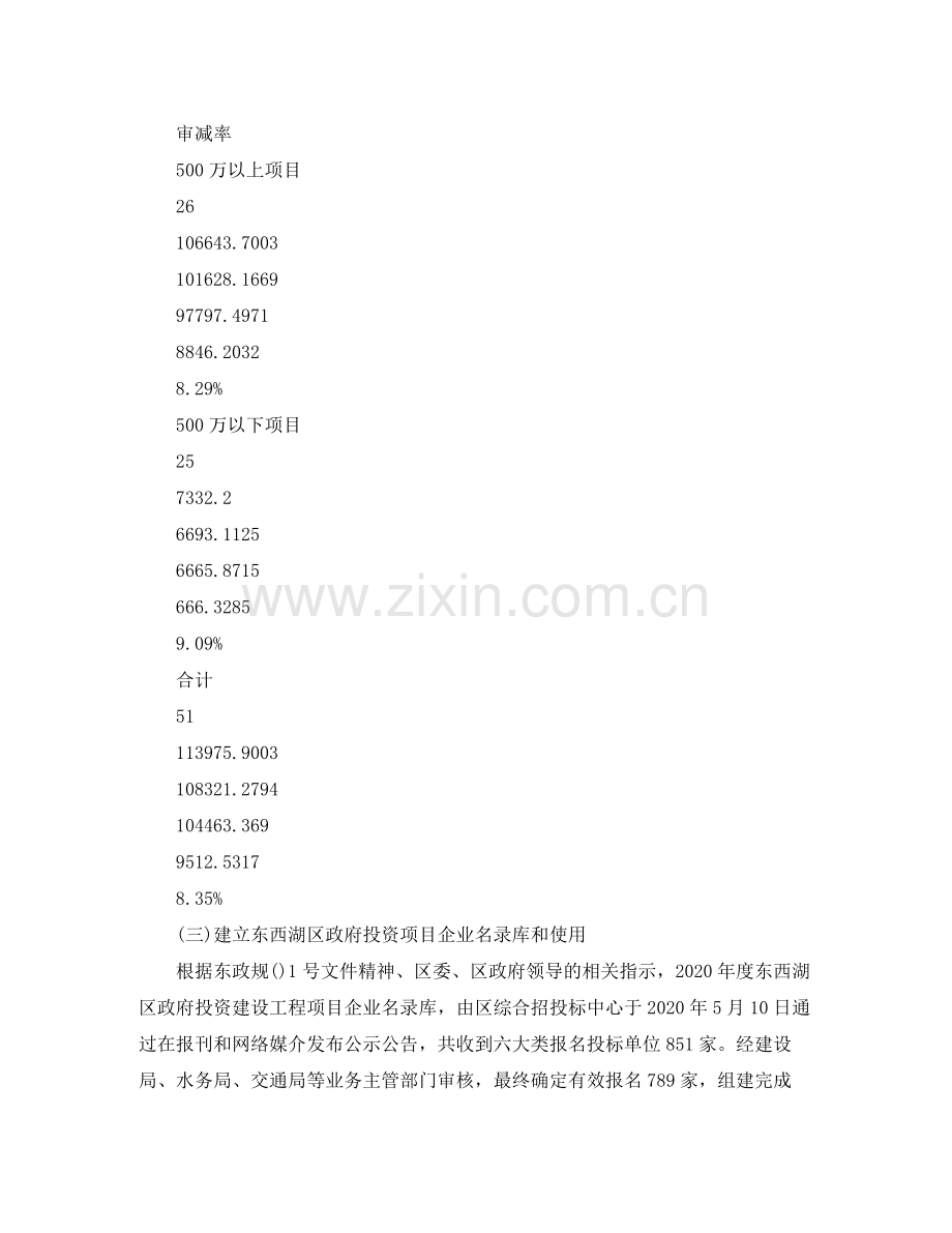 综合招投标中心工作总结范文.docx_第2页