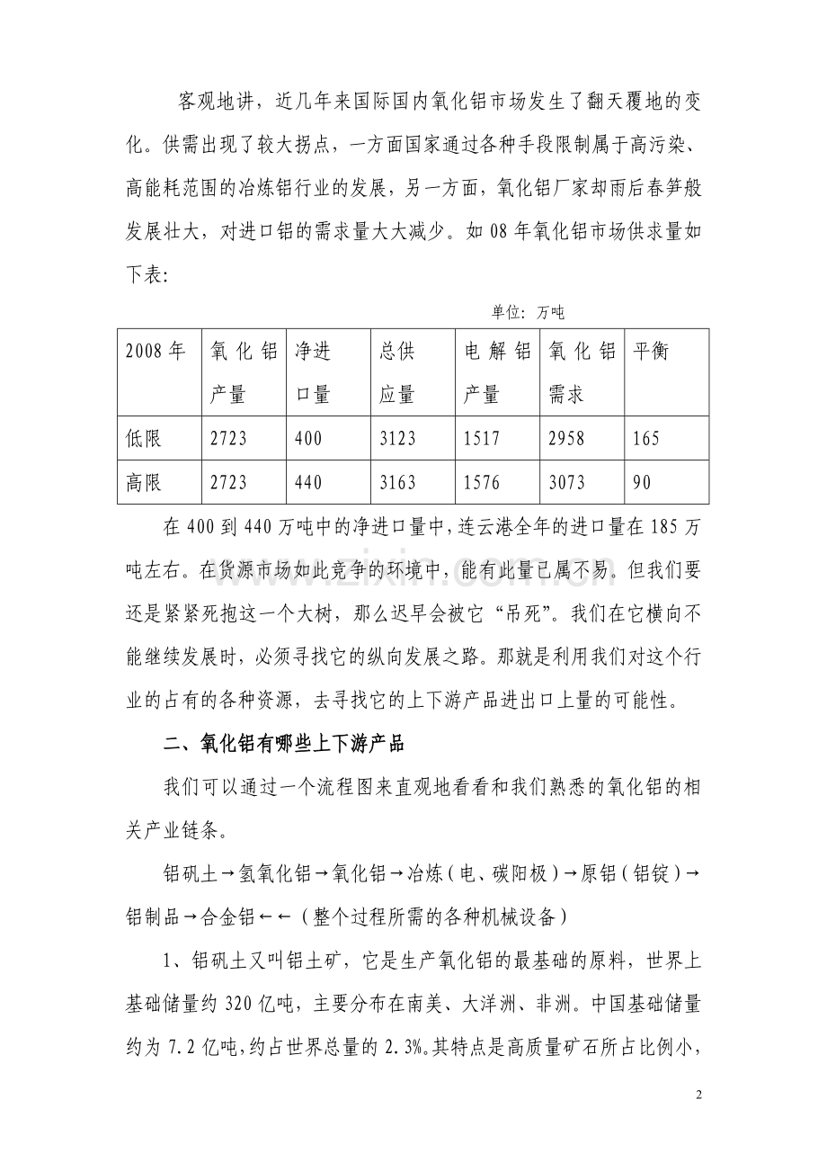 以氧化铝为媒 带动其上下游产品上量.doc_第2页