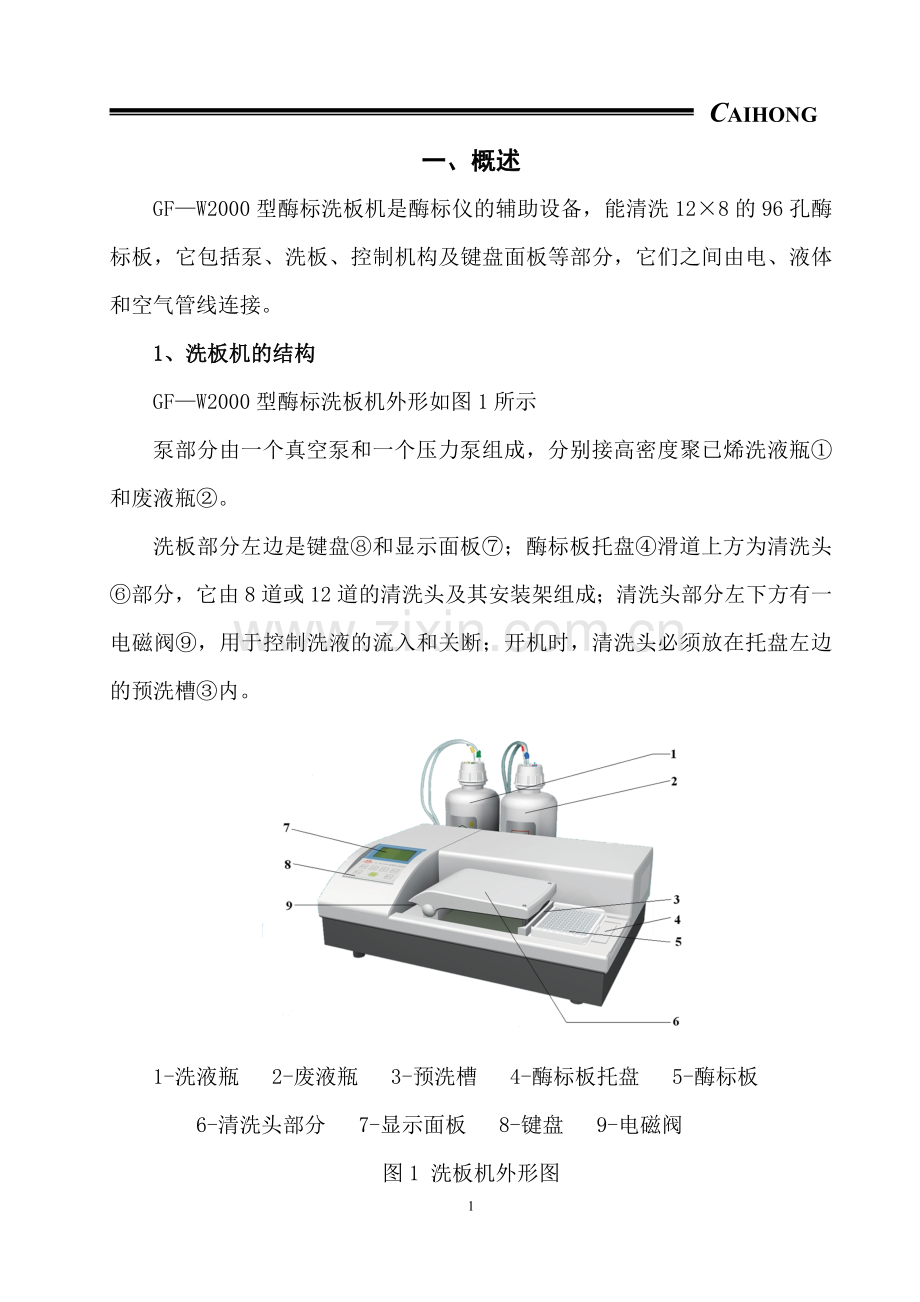 彩虹洗板机使用.doc_第2页