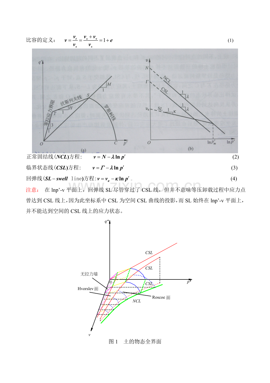 剑桥模型推导.doc_第1页