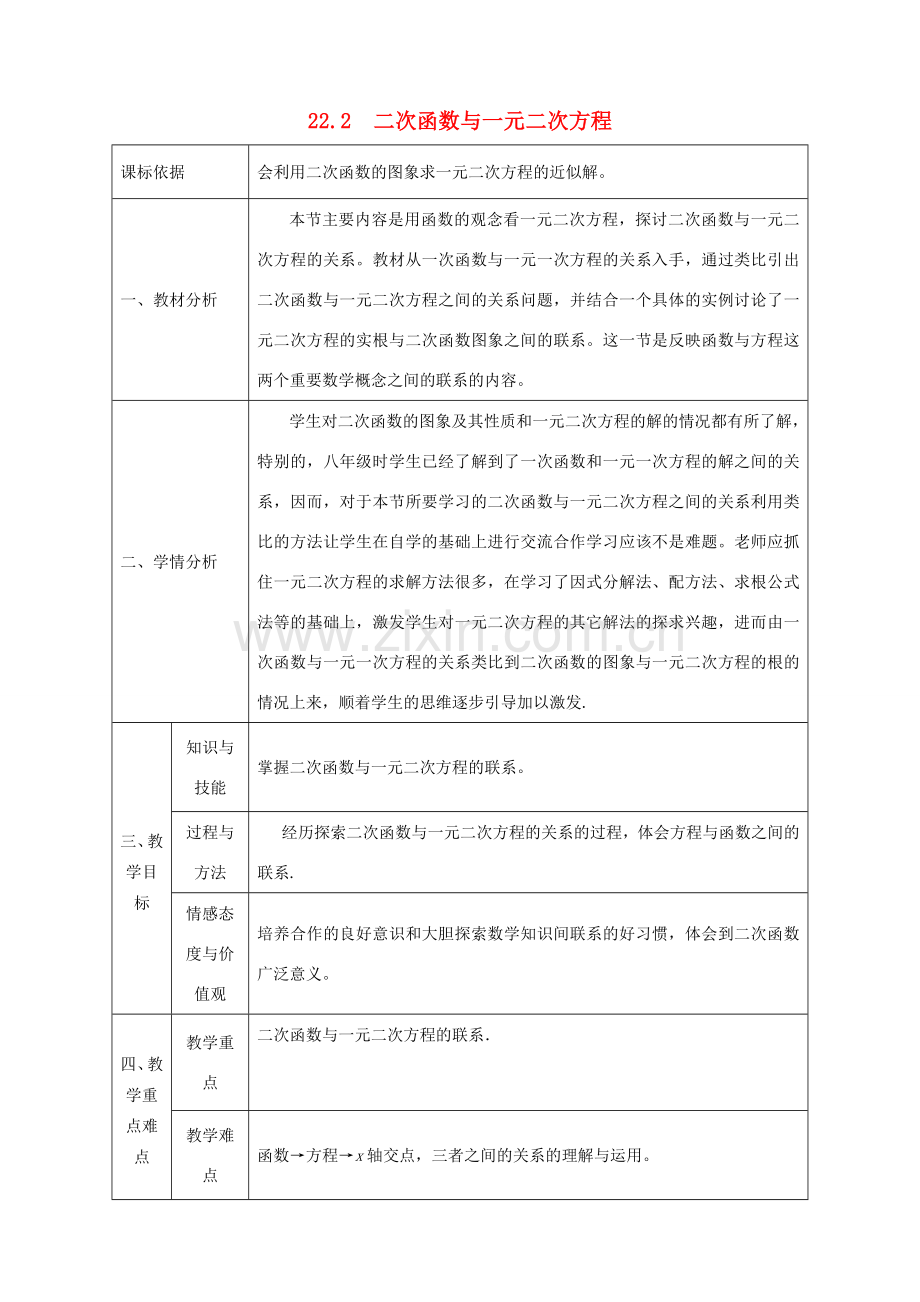 陕西省石泉县九年级数学上册 22.2 二次函数与一元二次方程教案 （新版）新人教版-（新版）新人教版初中九年级上册数学教案.doc_第1页