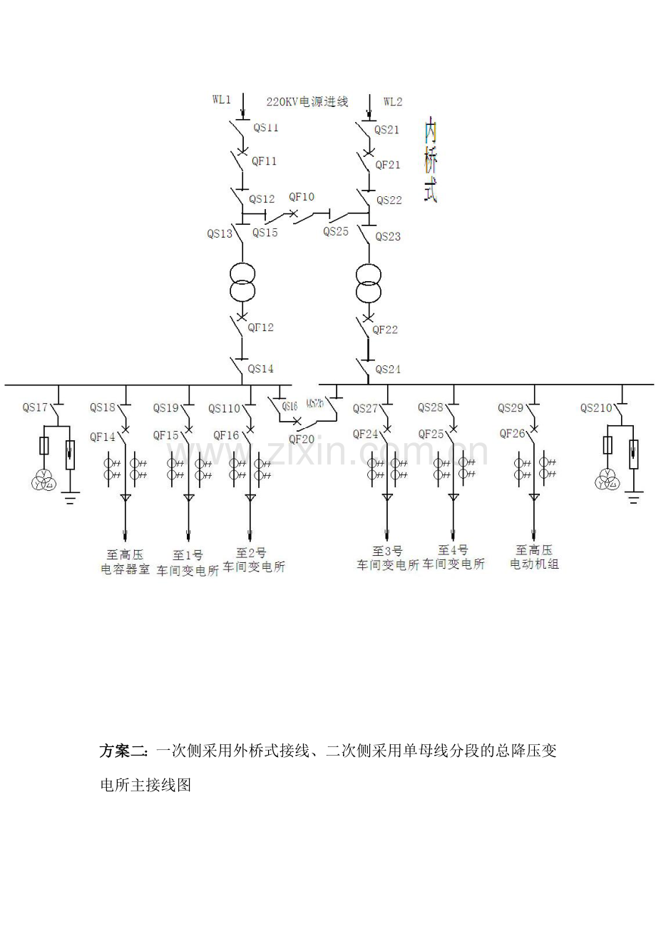 总降压变电所主接线设计.doc_第2页