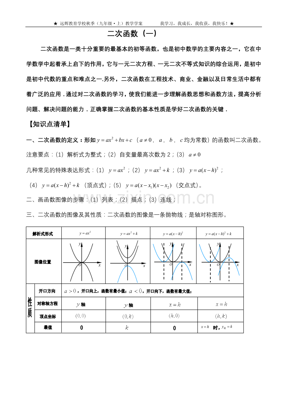 二次函数(一).doc_第1页