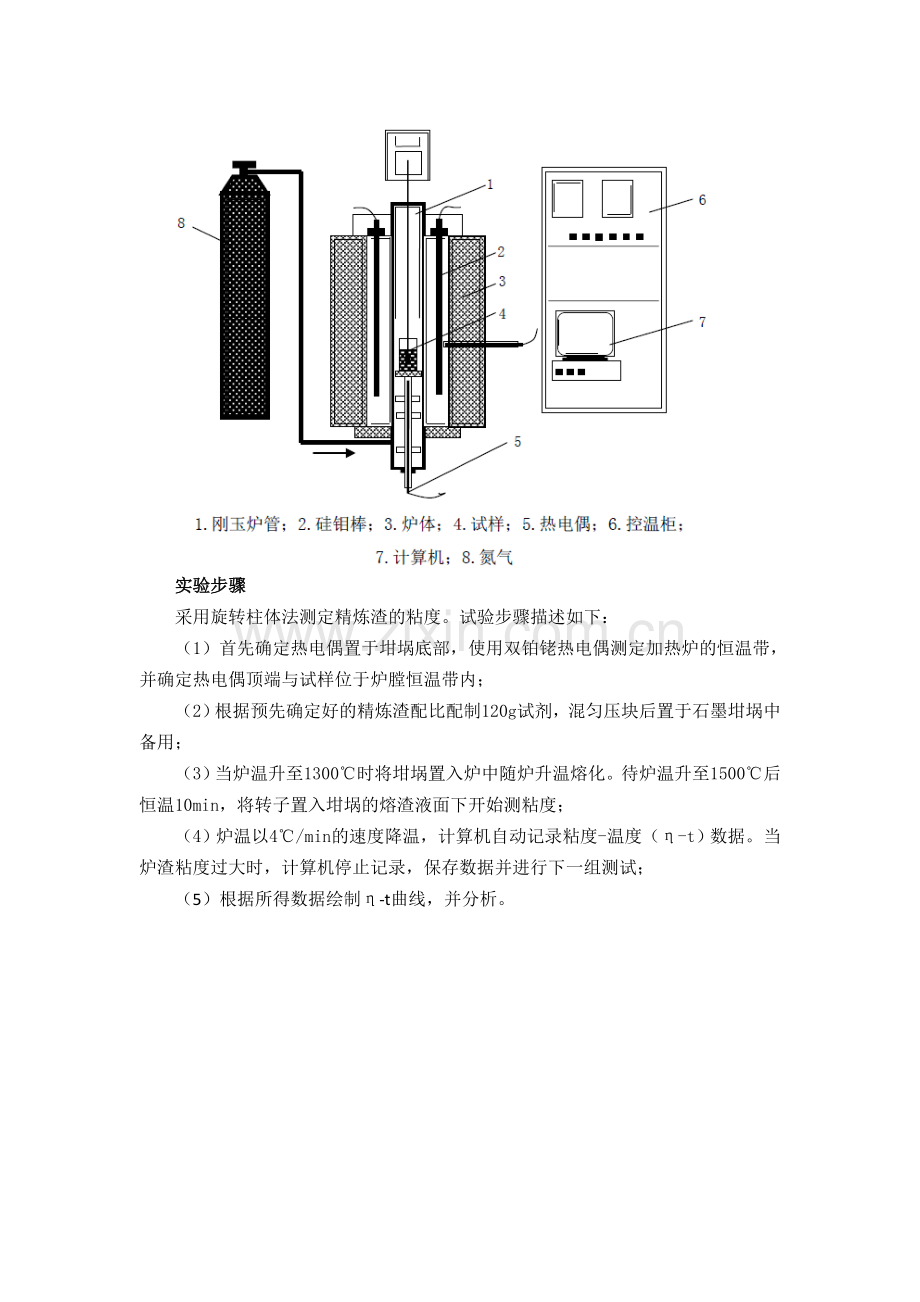 炉渣粘度测量.doc_第2页