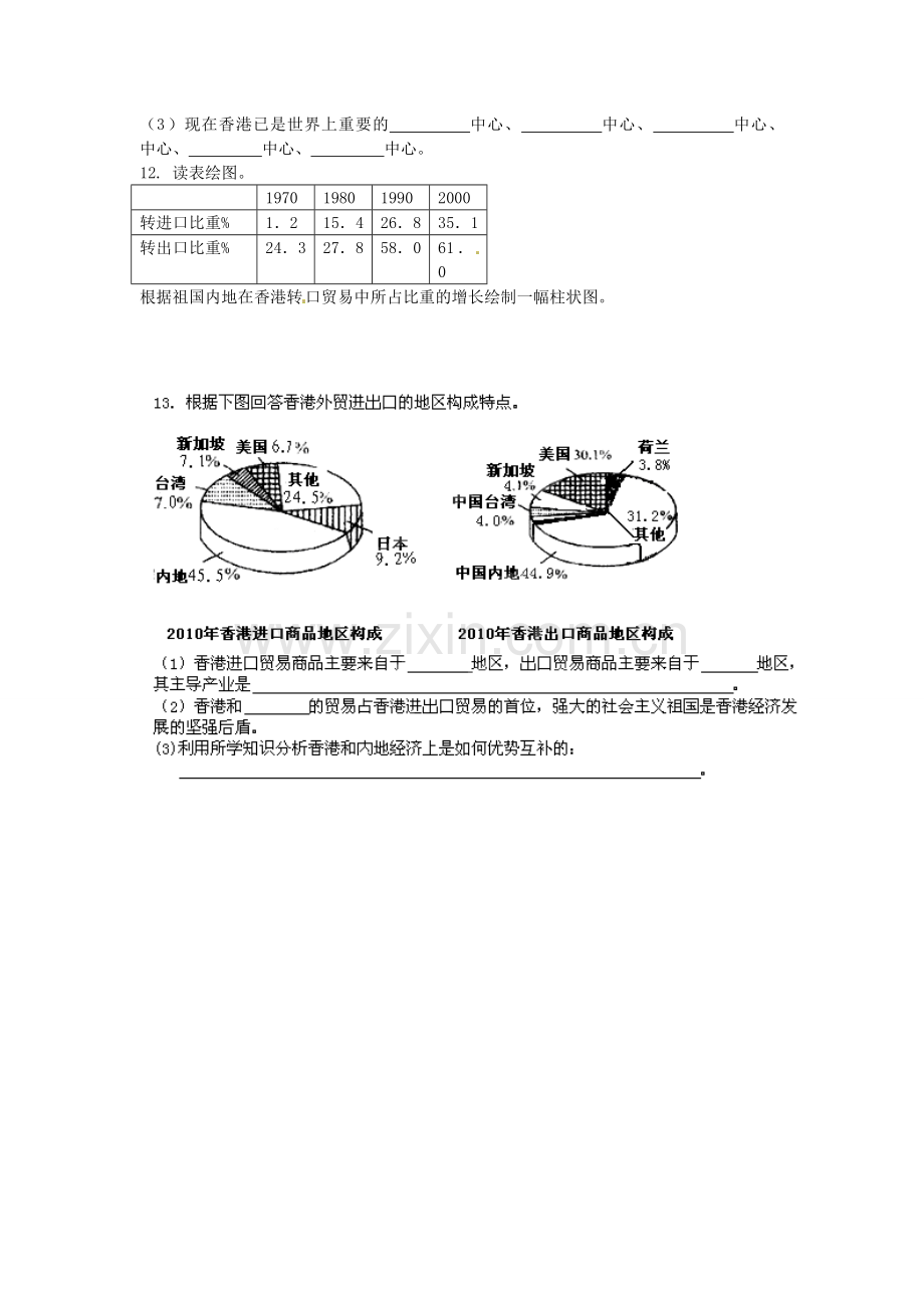 山东省临沐县青云中学八年级地理下册 第7章 第1节《香港特别行政区的国际枢纽功能》练习 （新版）湘教版.doc_第2页