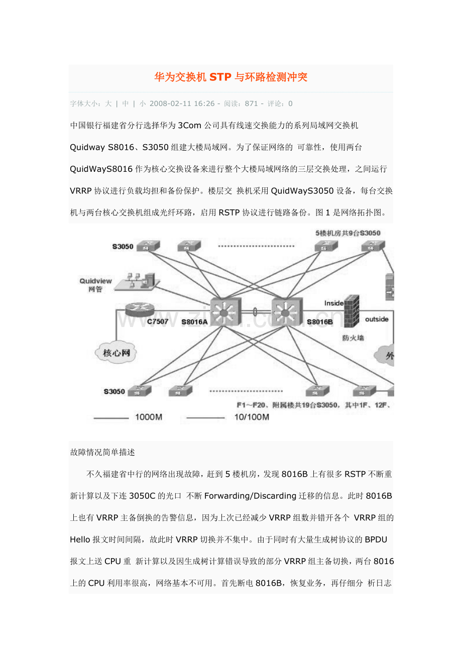华为交换机STP与环路检测冲突.doc_第1页