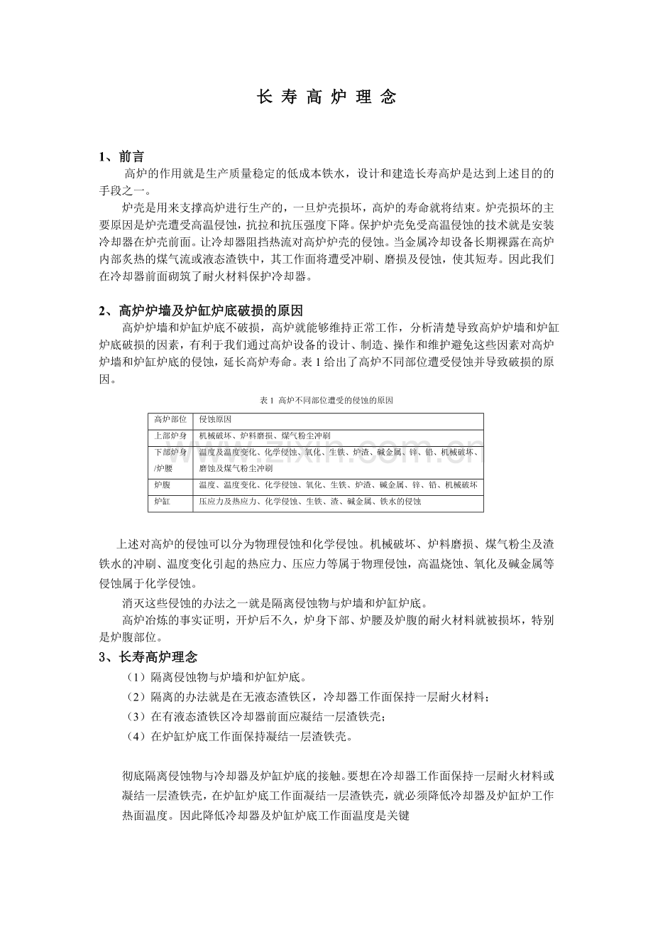 长 寿 高 炉 设 计 理 念.doc_第1页