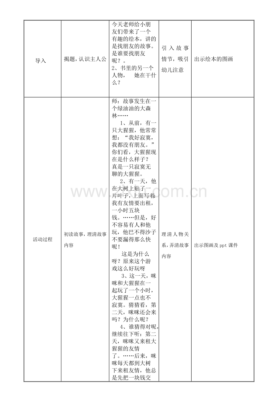 大班语言活动《我有友情要出租》.doc_第2页