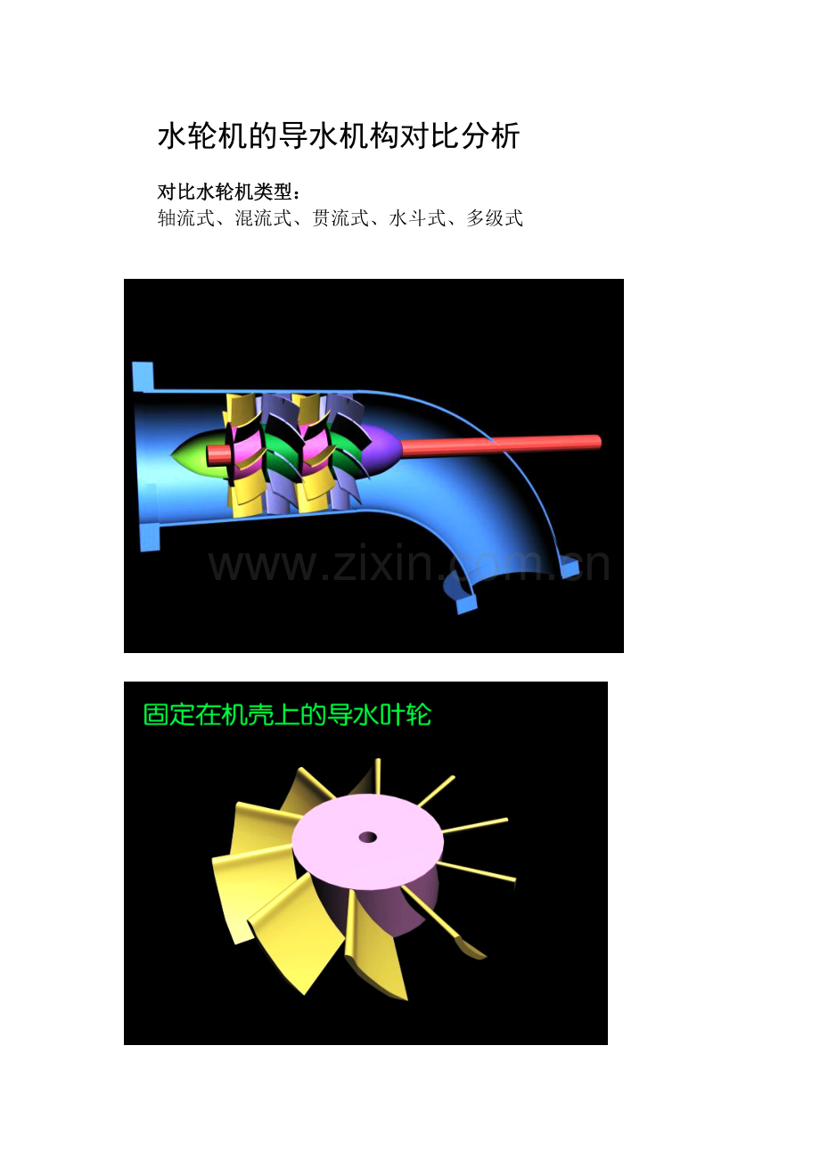 水轮机的导水机构对比分析.doc_第1页