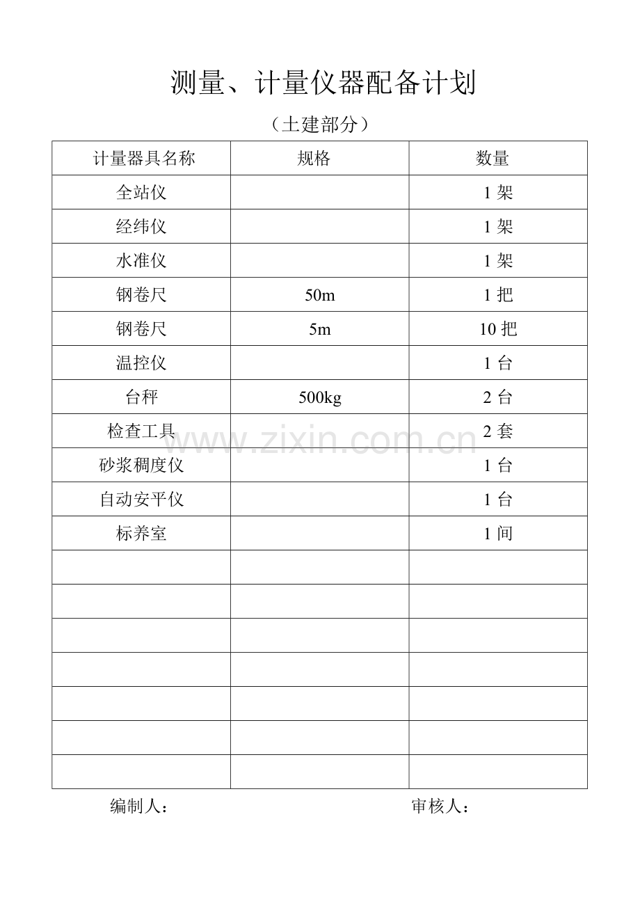 测量、计量仪器配备计划.doc_第1页