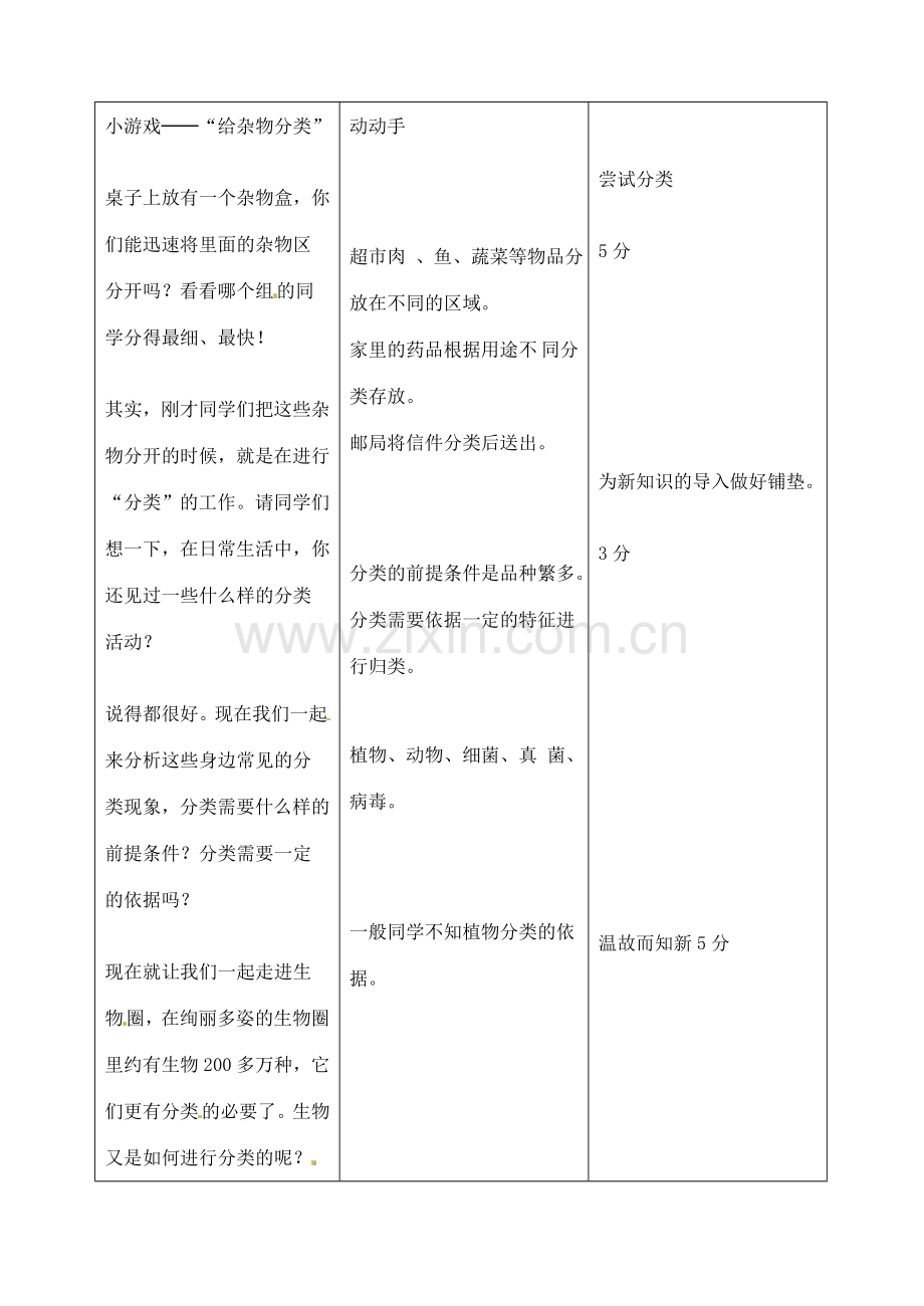 吉林省四平市第十七中学八年级生物上册 第一章 第一节 尝试对植物进行分类（一）教案 北师大版.doc_第2页