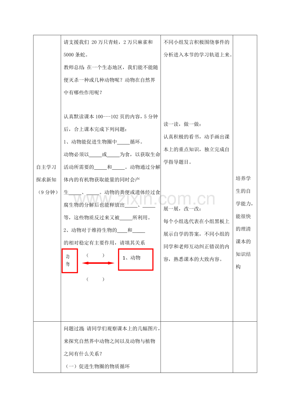七年级生物上册 2.2.5《动物在生物圈中的作用》教案1 （新版）济南版-（新版）济南版初中七年级上册生物教案.doc_第2页