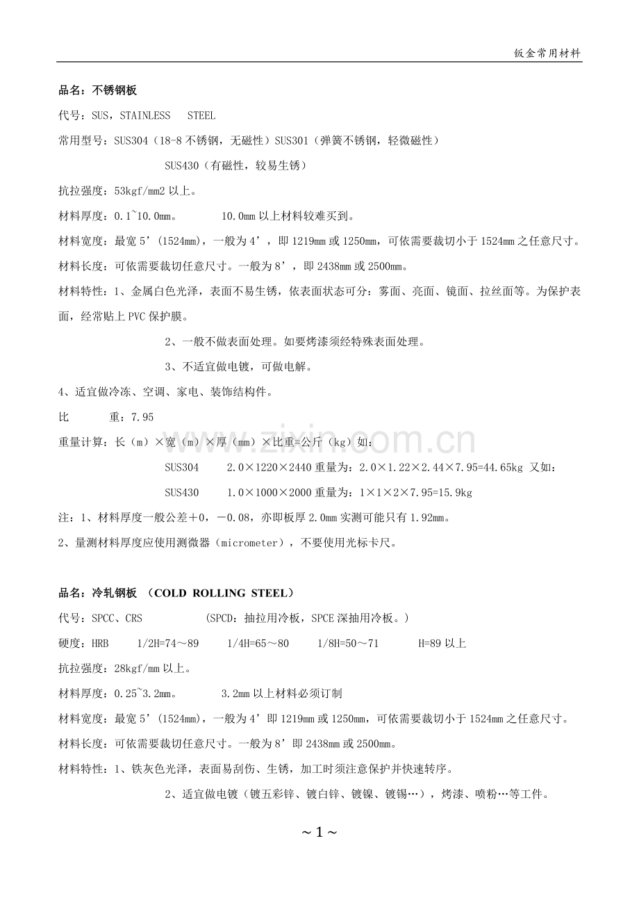 钣金常用材料.doc_第1页