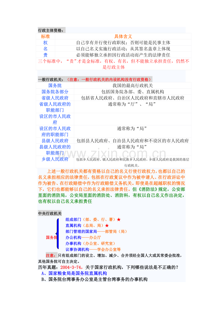 行政主体资格：.doc_第1页