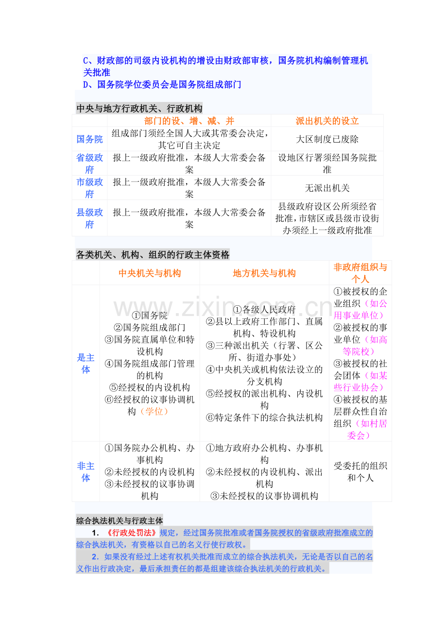 行政主体资格：.doc_第2页