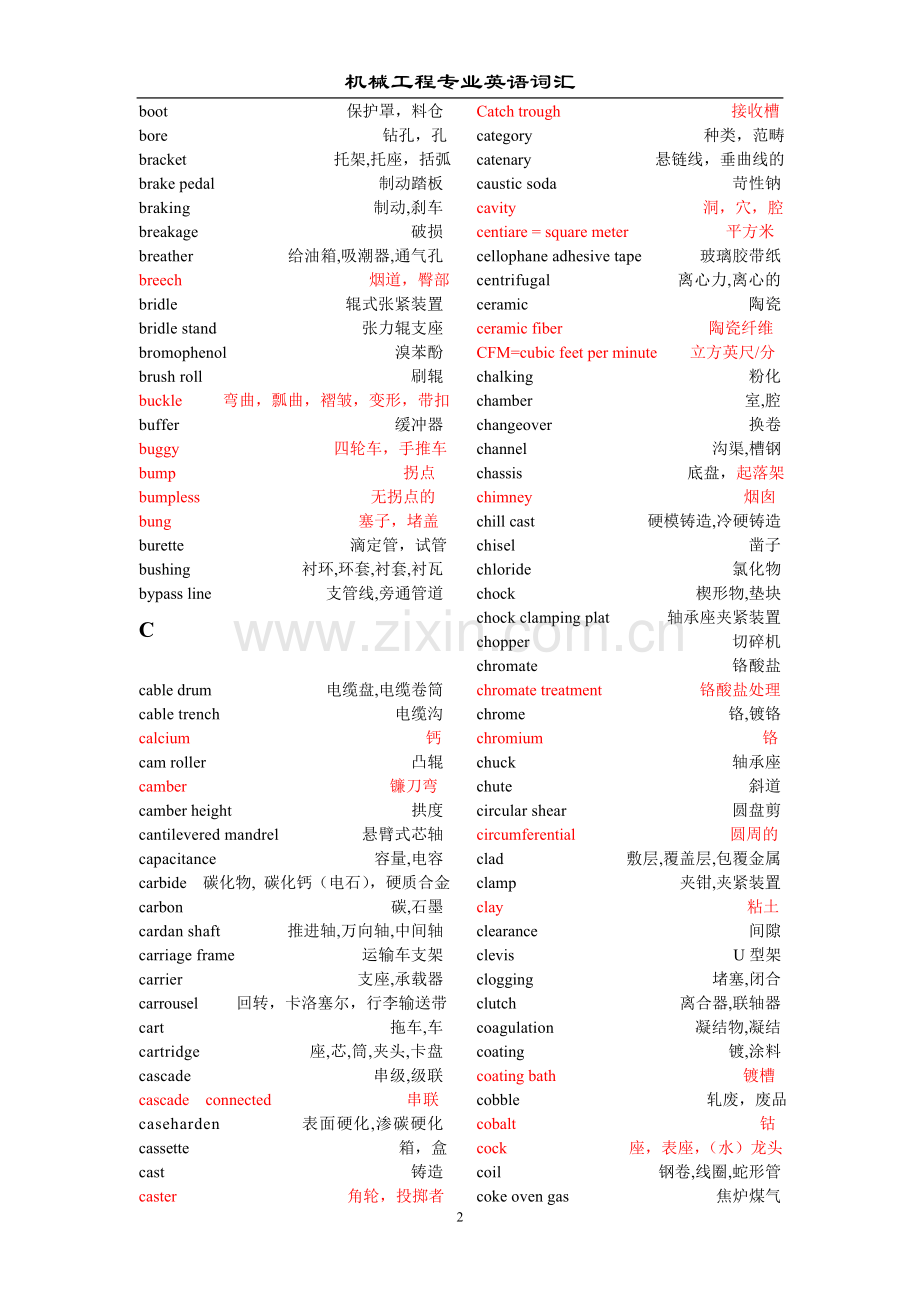 机械工程专业英语词汇.doc_第2页