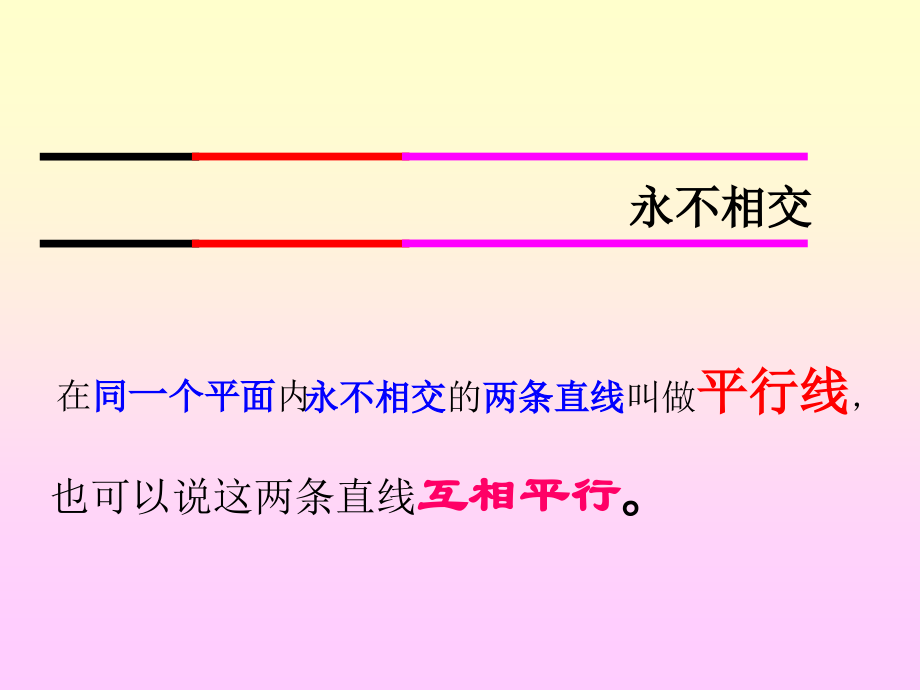 小学人教四年级数学四年级(上)平行与垂直.ppt_第2页
